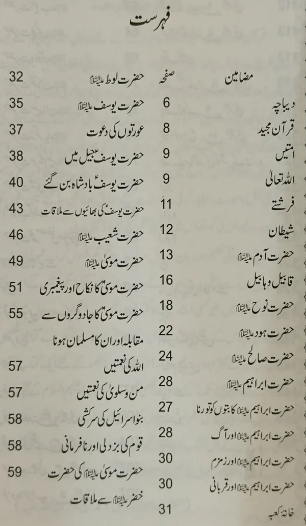 Adam Se Lekar Muhammad Tak [Urdu] - Image 3