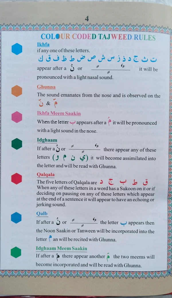 The Holy Quran (Roman English Colour Coded Tajweed Rules) - Image 2