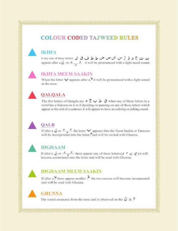 The Holy Quran color coded - Image 4